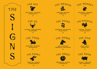 Chinese Astrology Book