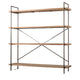 Brogdale Display Unit 5