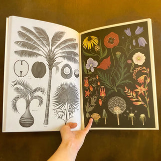 Botanicum Poster Book