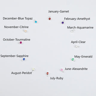 Choice of birthstones January-December